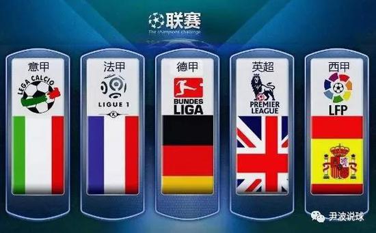 功的转会案